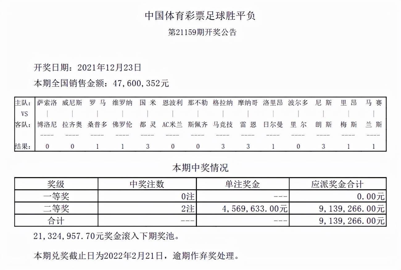 新澳历史开奖记录查询结果,快速解析响应策略_策略版32.652