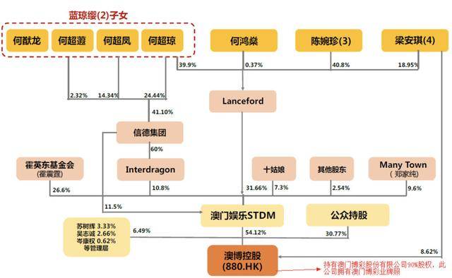 新澳门内部资料与内部资料的优势,最新方案解析_基础版23.887