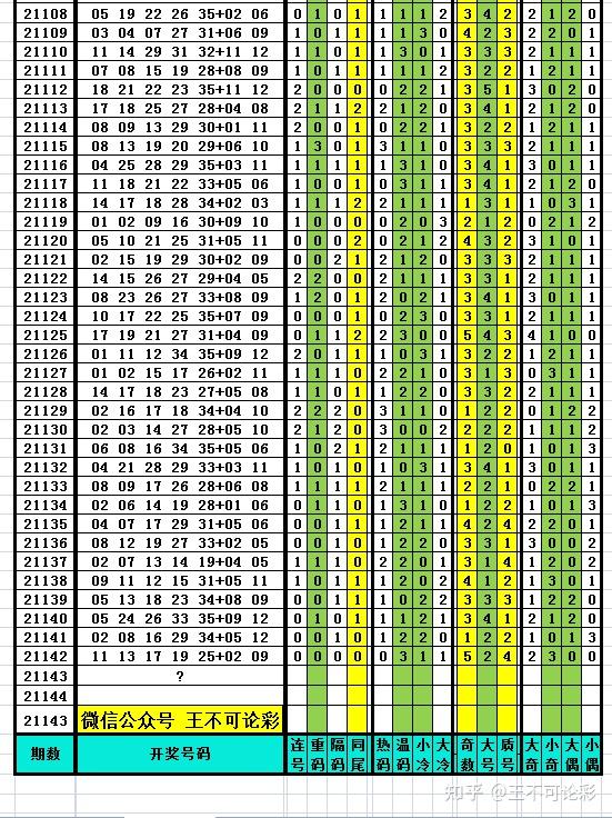 新澳门历史所有记录大全,数据分析驱动执行_HDR96.415