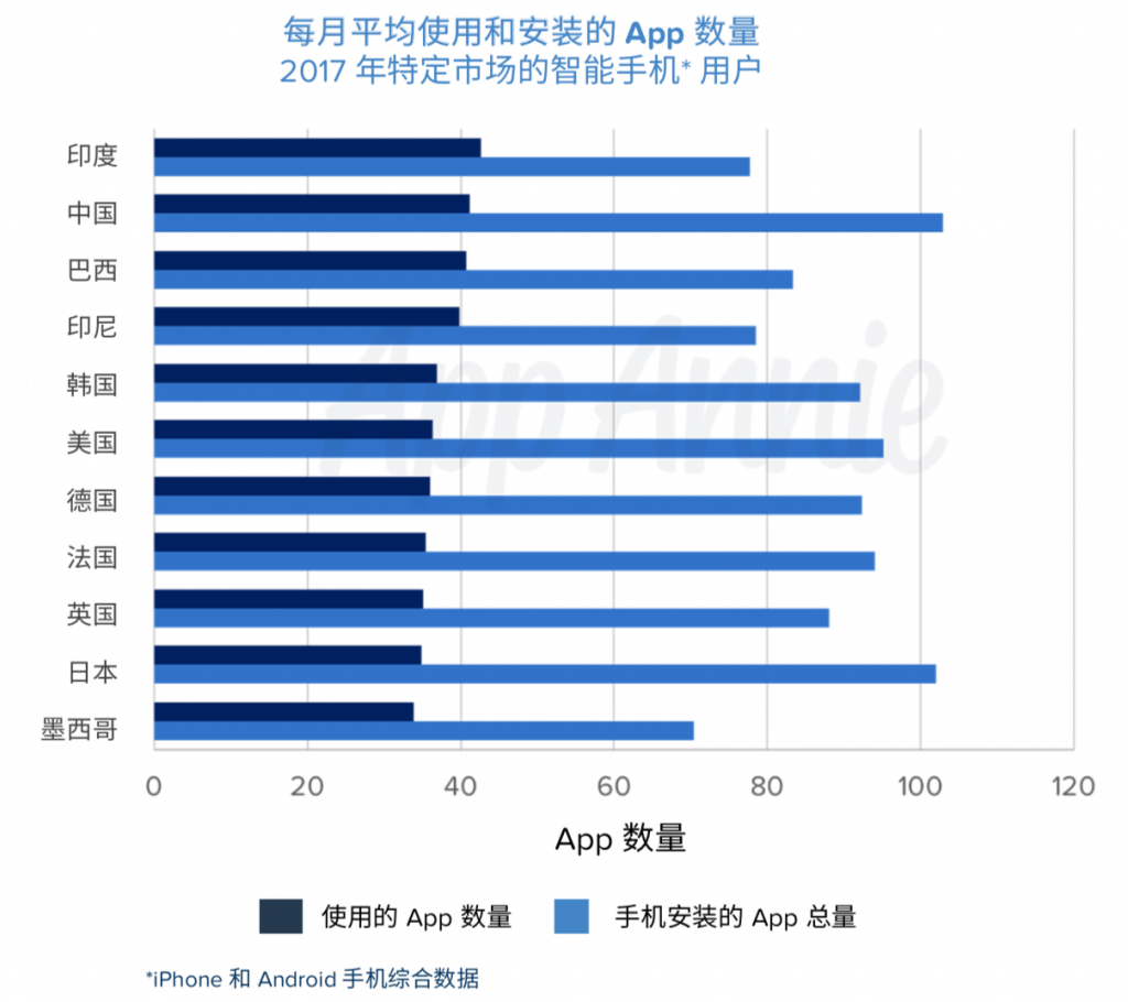 新澳天天开奖资料大全的推荐理由,适用性策略设计_android34.980