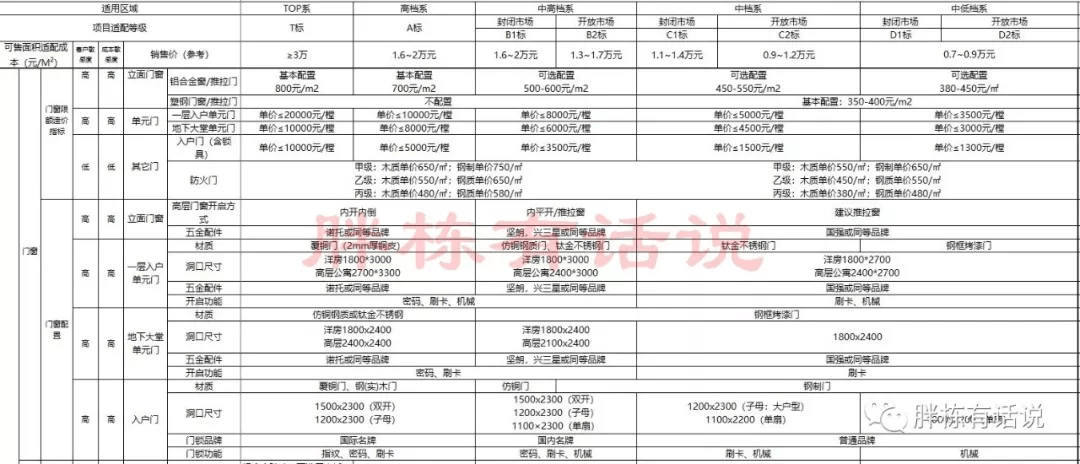 新奥门资料大全正版资料2024年免费下载,数据分析驱动设计_超级版21.426