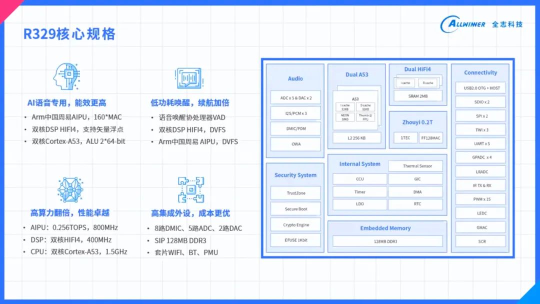 新澳门内部一码精准公开网站,最新答案解释定义_LT15.283