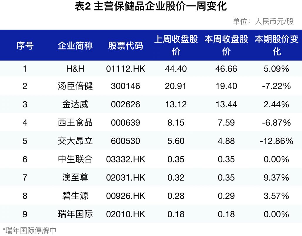 新澳内部资料精准一码免费,实效设计计划解析_复刻版95.62