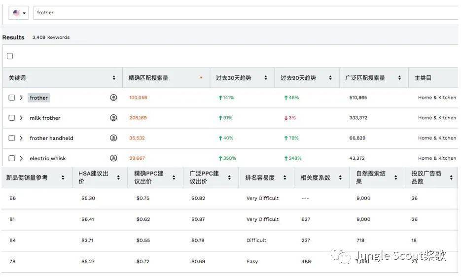 香港4777777开奖记录,精细方案实施_粉丝版80.730