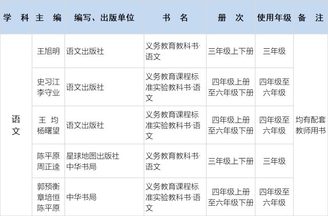 新澳历史开奖最新结果查询表,权威诠释推进方式_Harmony款67.684