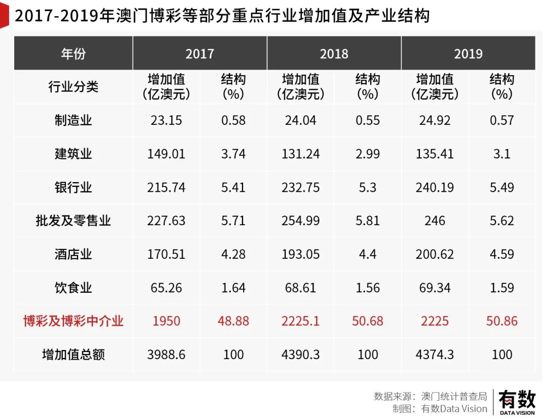 澳门平特一肖100%准资优势,经典案例解释定义_交互版11.158