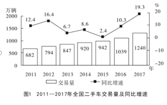 新澳资料免费大全,现状解答解释定义_X79.645