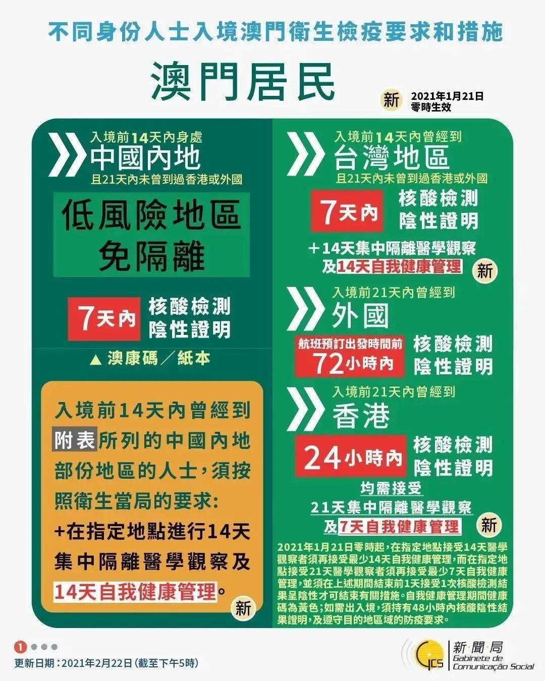 澳门六开奖结果今天开奖记录查询,涵盖了广泛的解释落实方法_UHD款84.217