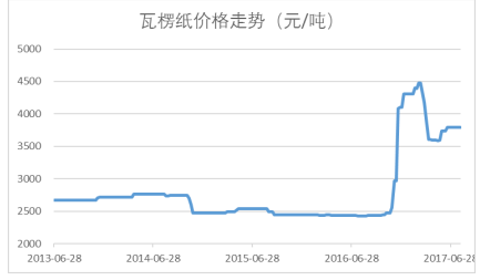 2024澳门今天晚上开什么生肖啊,实地数据评估方案_UHD89.530