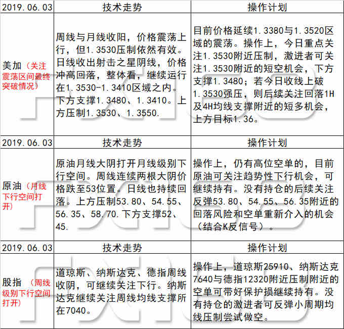 新澳天天开奖资料大全最新版,广泛解析方法评估_HDR94.978