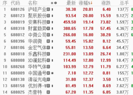 澳门开奖结果+开奖记录表生肖,调整方案执行细节_QHD66.528