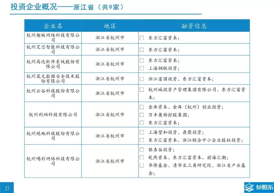 2024新澳资料大全免费,实证分析解析说明_终极版88.682