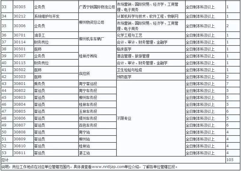 2024新澳门天天开好彩大全正版,定量分析解释定义_高级款13.516