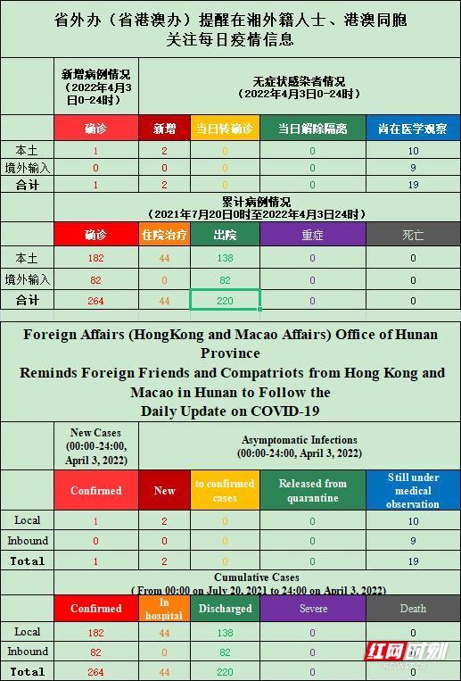 2024澳门天天六开好彩,高速方案解析响应_粉丝款60.769