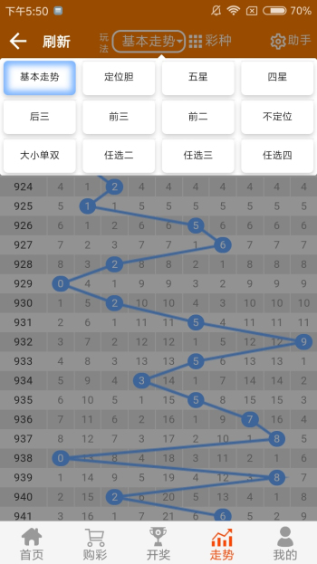 白小姐四肖四码精准,快速响应执行策略_Premium71.168