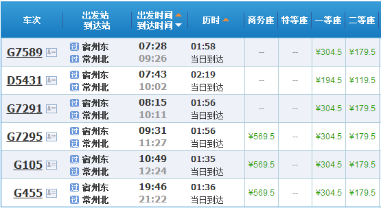 管家婆一票一码100正确张家港,资源策略实施_suite21.220