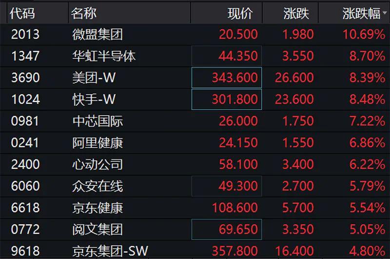 2024澳门特马今晚开奖097期,数据驱动计划_复古款46.87.44