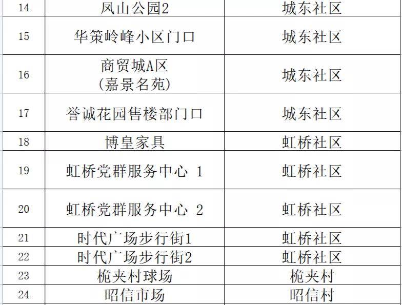 漫步の忧逸云 第4页