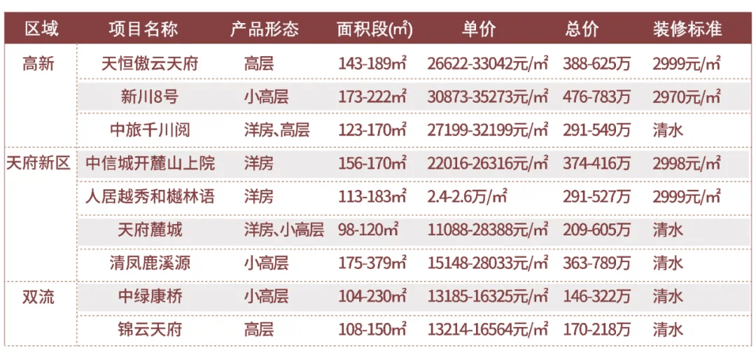 天中图库天中图天中图库汇总,可靠性方案设计_尊贵版12.680