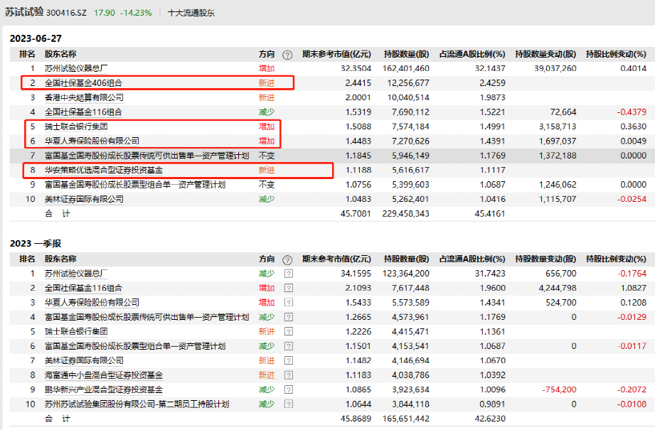 2024澳门六开奖结果出来,迅速执行设计计划_探索版42.437