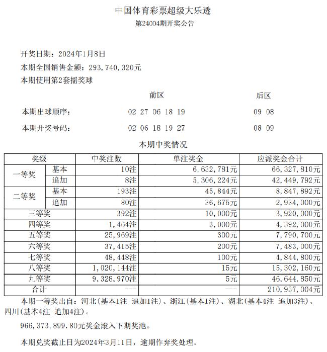 新奥彩294444cm216677,稳定策略分析_7DM50.691