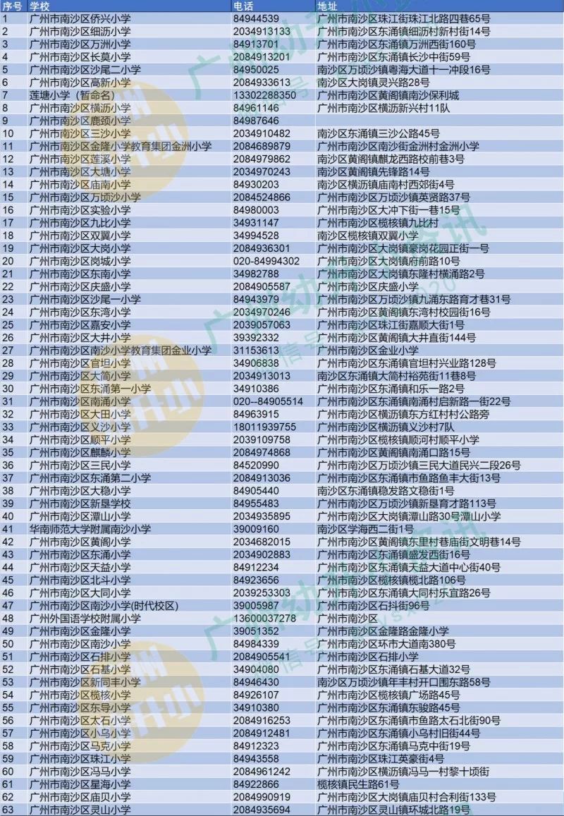 2024年正版资料免费大全挂牌,定性解读说明_PT71.580