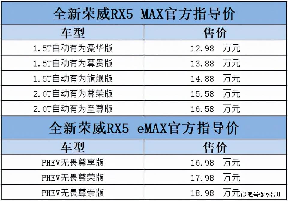 新门内部资料精准大全最新章节免费,创新性执行策略规划_SHD55.205