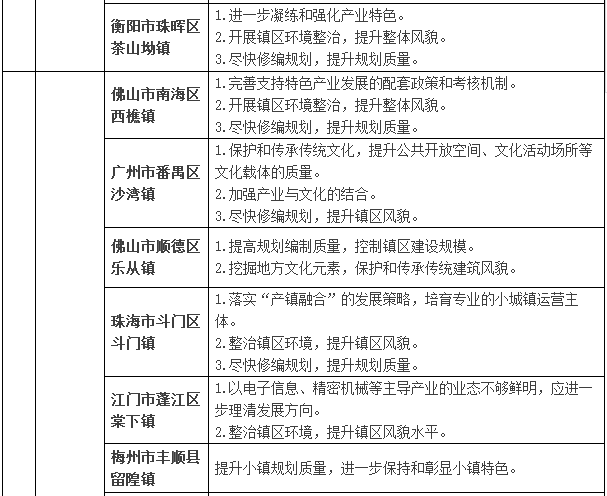 4949澳门特马今晚开奖53期,合理化决策实施评审_精简版9.762