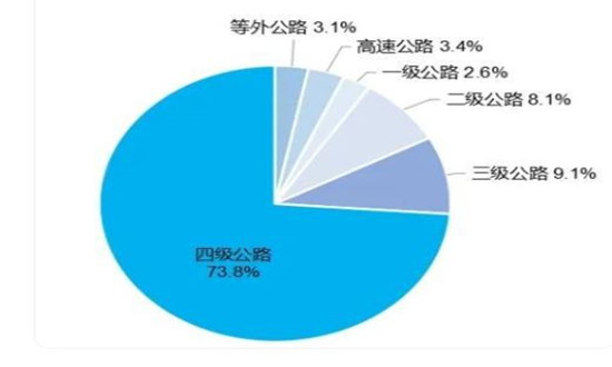 2024年新澳门大全免费,市场趋势方案实施_Console76.901