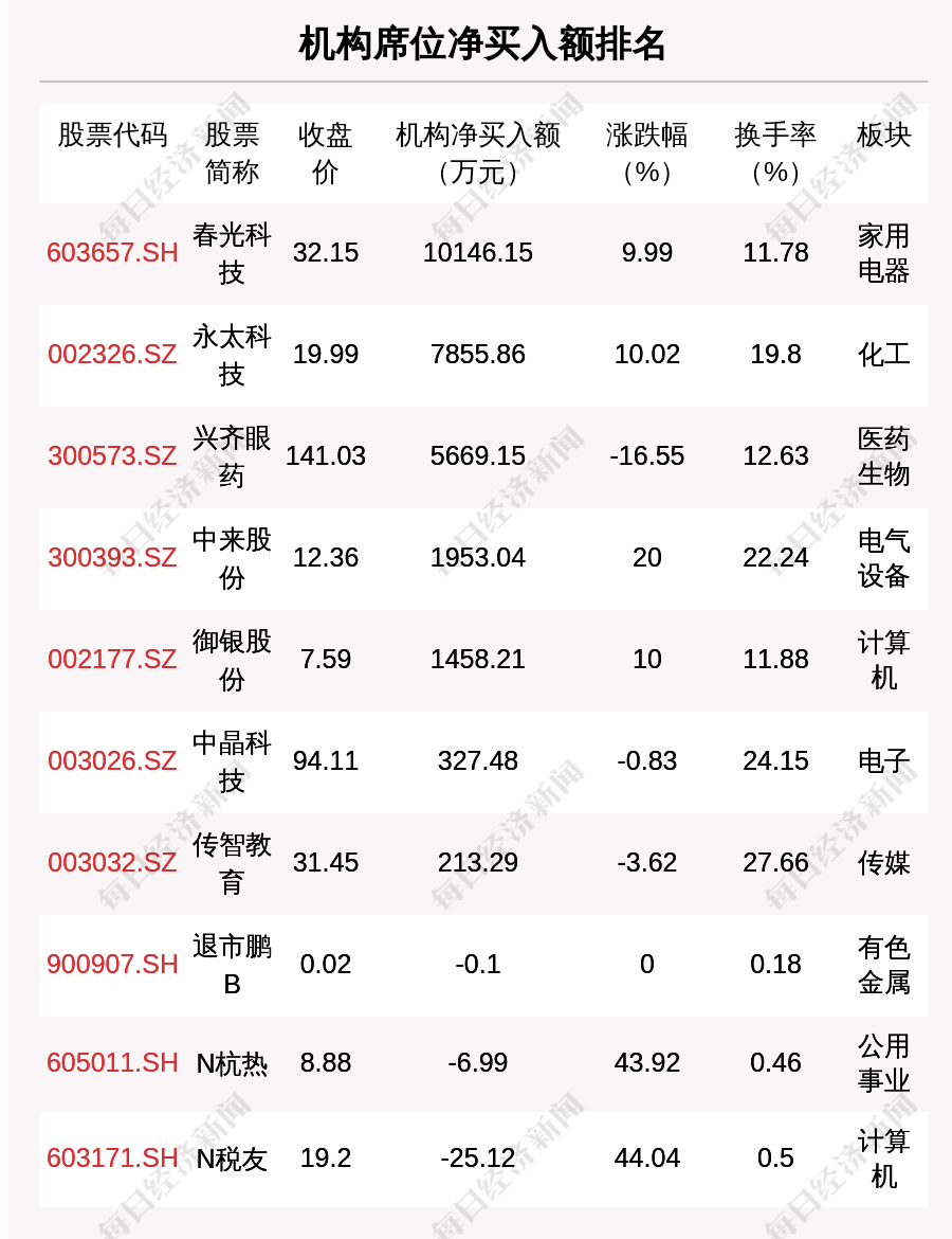 7777788888最新的管家婆,科学评估解析说明_SE版87.922