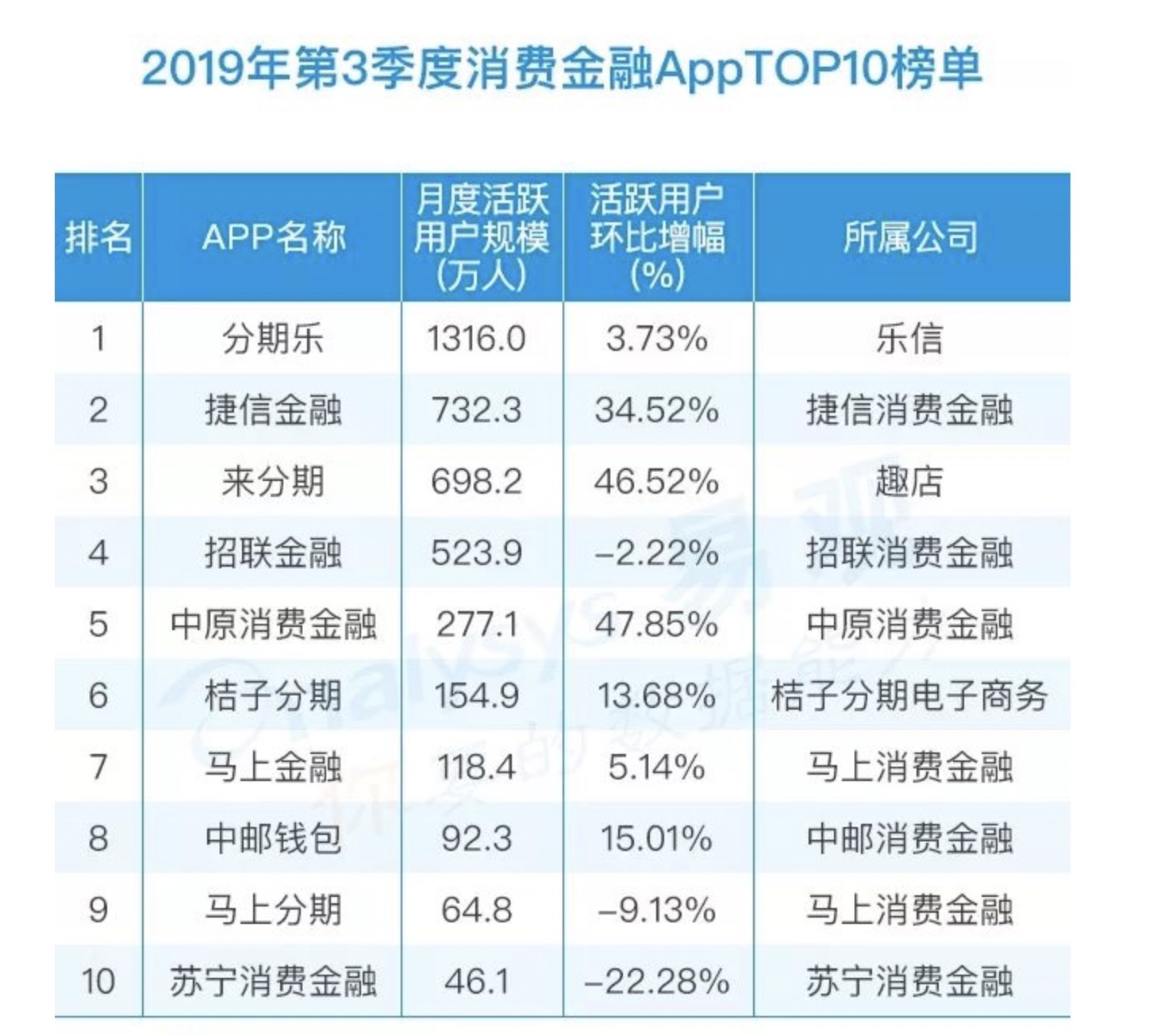 揭秘提升2024一码一肖,100%精准,经济性执行方案剖析_9DM68.235