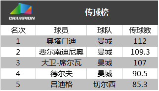 奥门最快最准的资料免费,全面解读说明_Console18.33