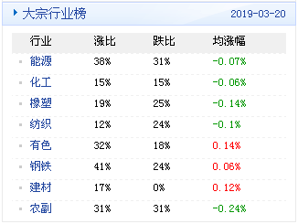 新澳天天开奖资料大全最新54期开奖结果,实地数据验证分析_基础版14.543