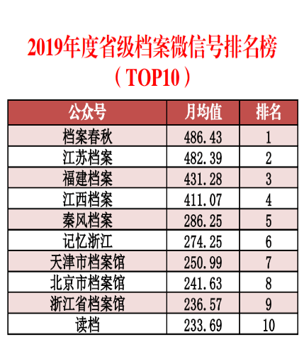 新澳精准资料免费提供510期,数据分析驱动解析_复刻版30.361