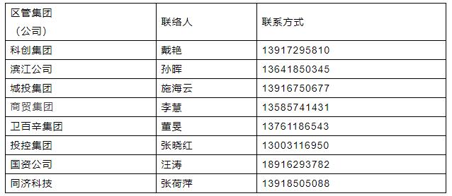 人力资源 第186页