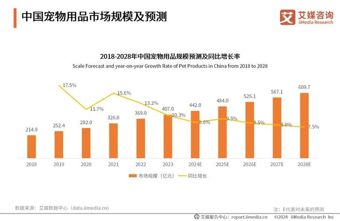 2024新澳今晚资料鸡号几号,全面分析数据执行_限量款73.463