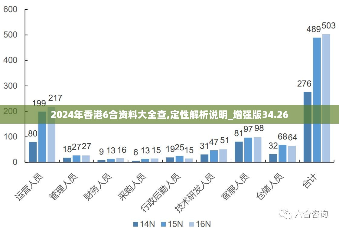 2024香港免费期期精准,深入解析应用数据_PalmOS44.986