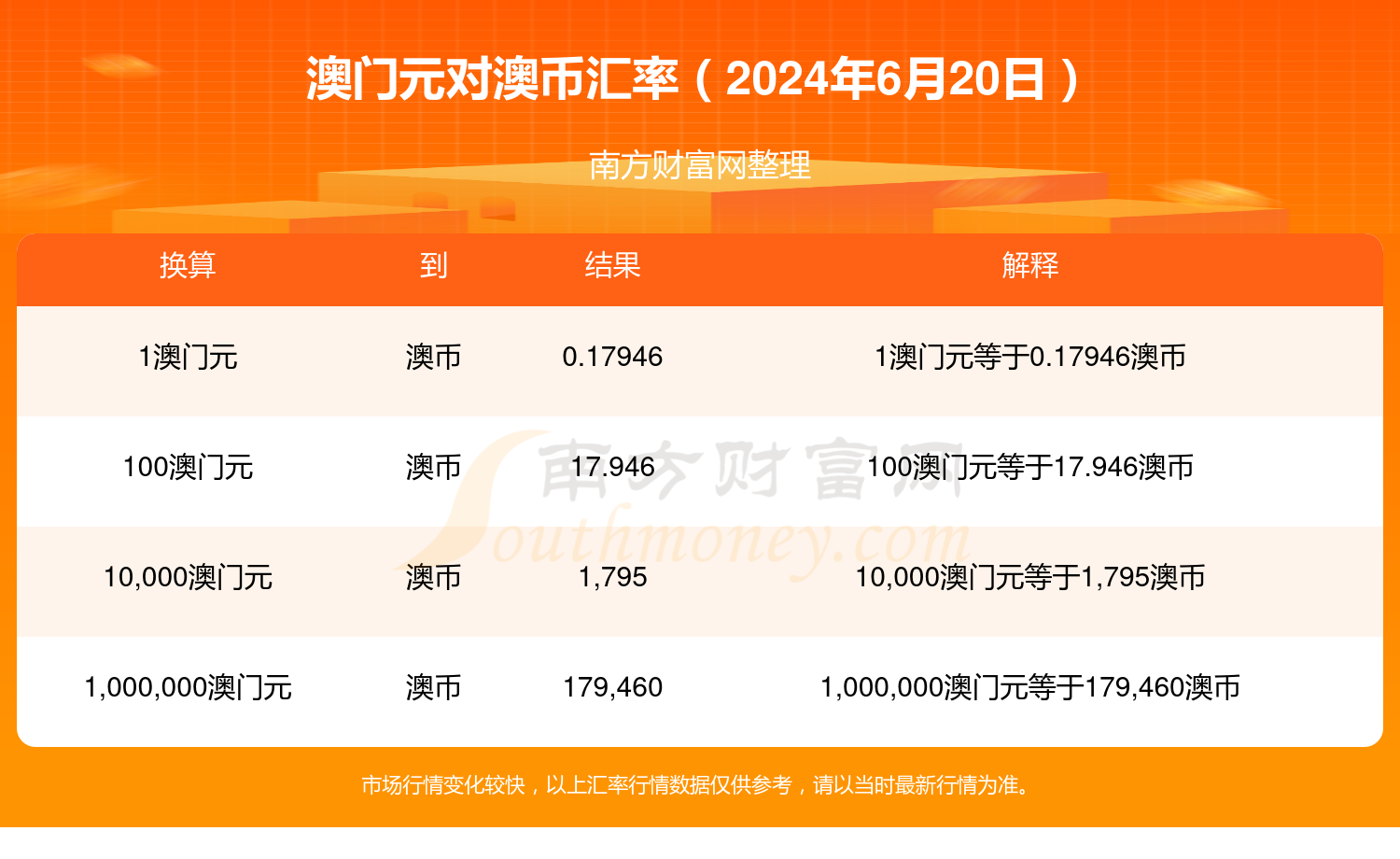 2024年新澳门开奖结果查询,资源策略实施_zShop46.258