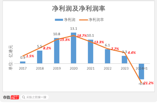 澳门4949开奖现场直播+开,战略性实施方案优化_Gold51.507