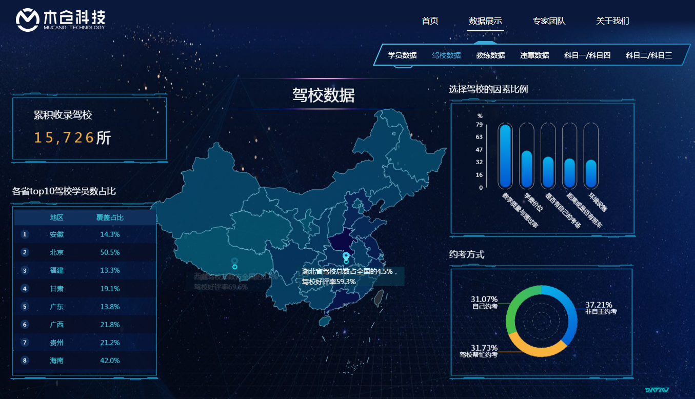 澳门最精准正最精准龙门蚕,全面应用数据分析_ios89.338