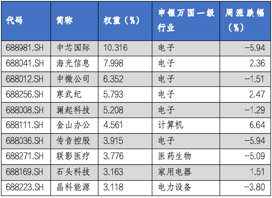 2024年新澳门开码历史记录,实证解析说明_Gold24.304