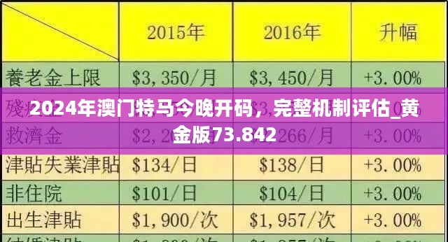 澳门今晚特马开什么号,最新解答解释定义_tool26.425