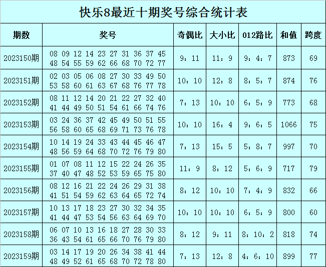 澳门一肖一码一必中一肖,深层计划数据实施_网红版83.210