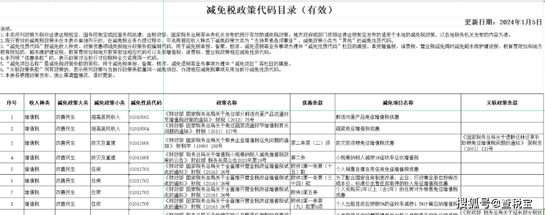 2024年新澳门今晚开奖结果,详细解读解释定义_X版28.890