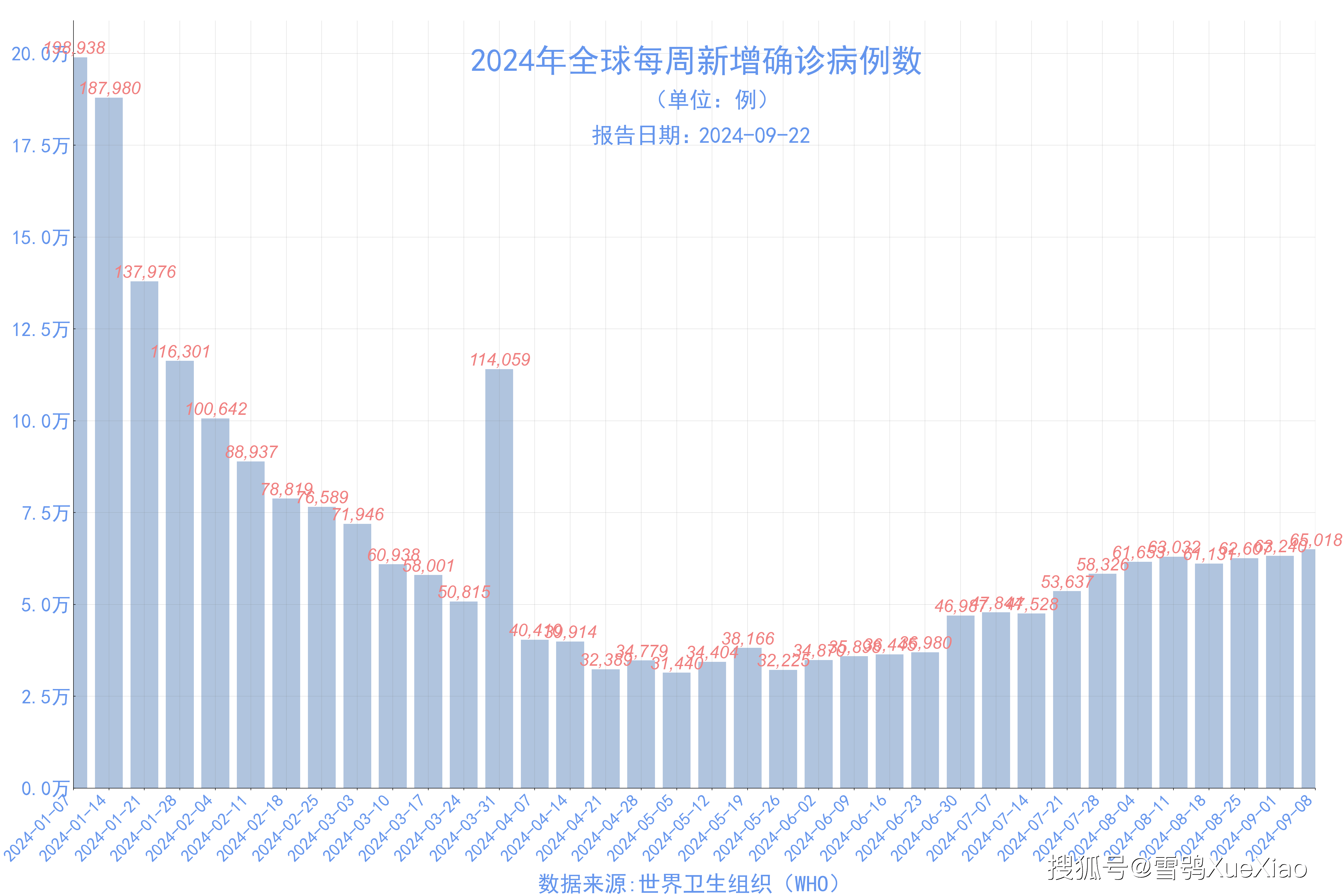 2024香港资料大全正新版,可靠性方案设计_专业款68.882