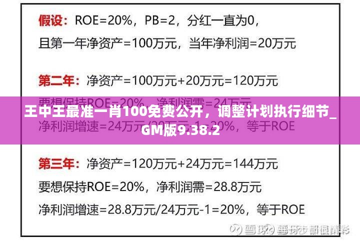 一肖中持一肖100%,平衡策略指导_V73.564