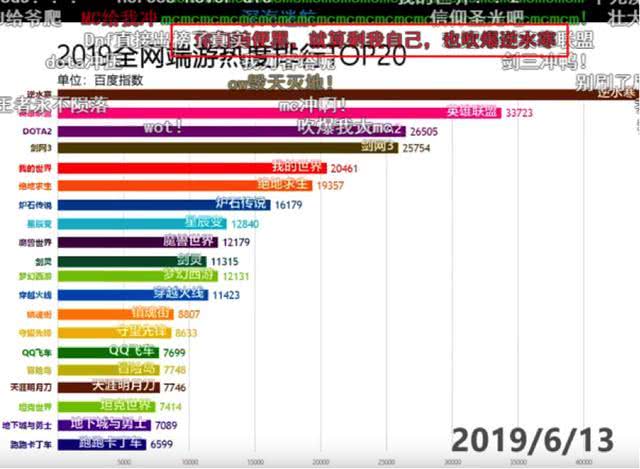 新奥天天免费资料公开,最新数据解释定义_专业款29.687