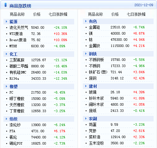 2024澳门天天开好彩精准24码,高效计划设计_升级版56.155