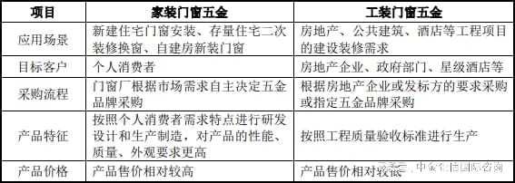 新奥门资料免费大全的特点和优势,可靠研究解释定义_扩展版36.490