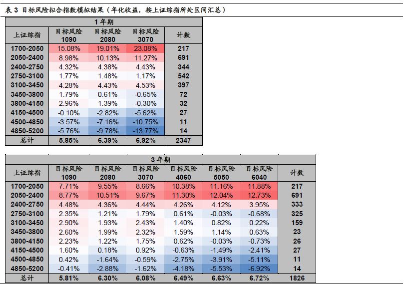 管家一码肖最最新2024,精细化分析说明_Prime54.572